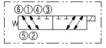 2/2-WEGE-VENTIL: SV12-60-0-N-0